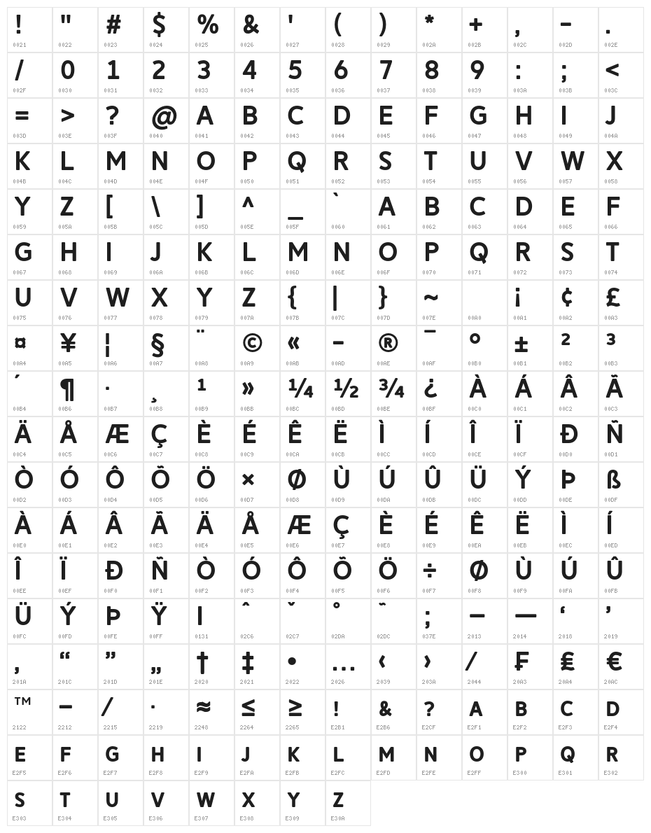 Reitam Character Map