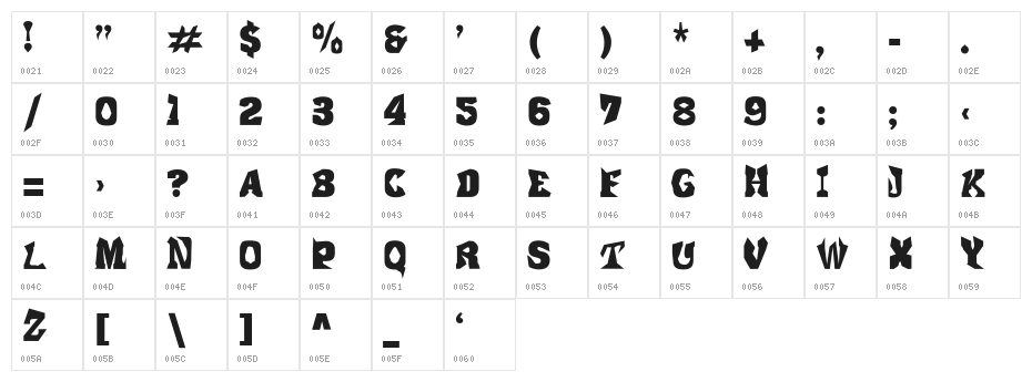 Reject Character Map