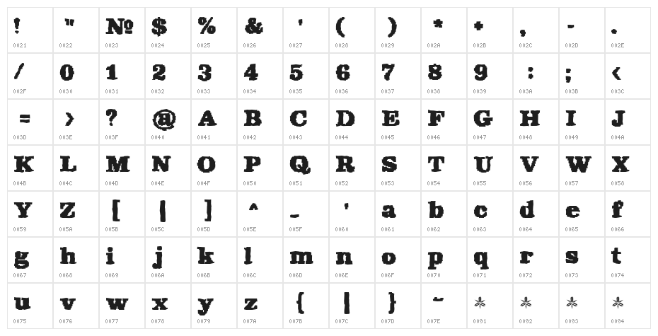 Rekaptcha Character Map