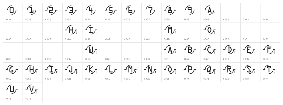 Rekkoy Character Map