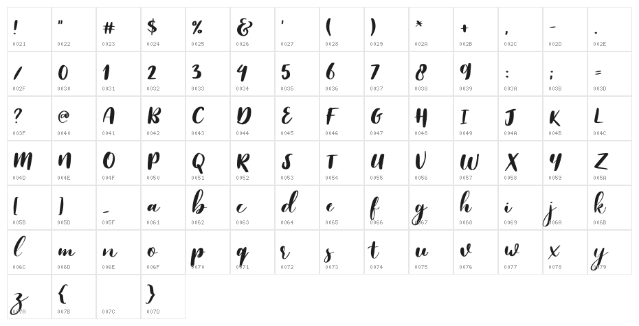 Reklase Character Map
