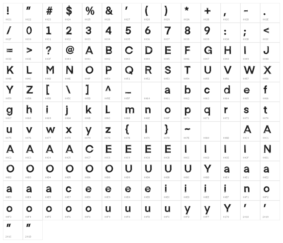 Rekt Brush Character Map