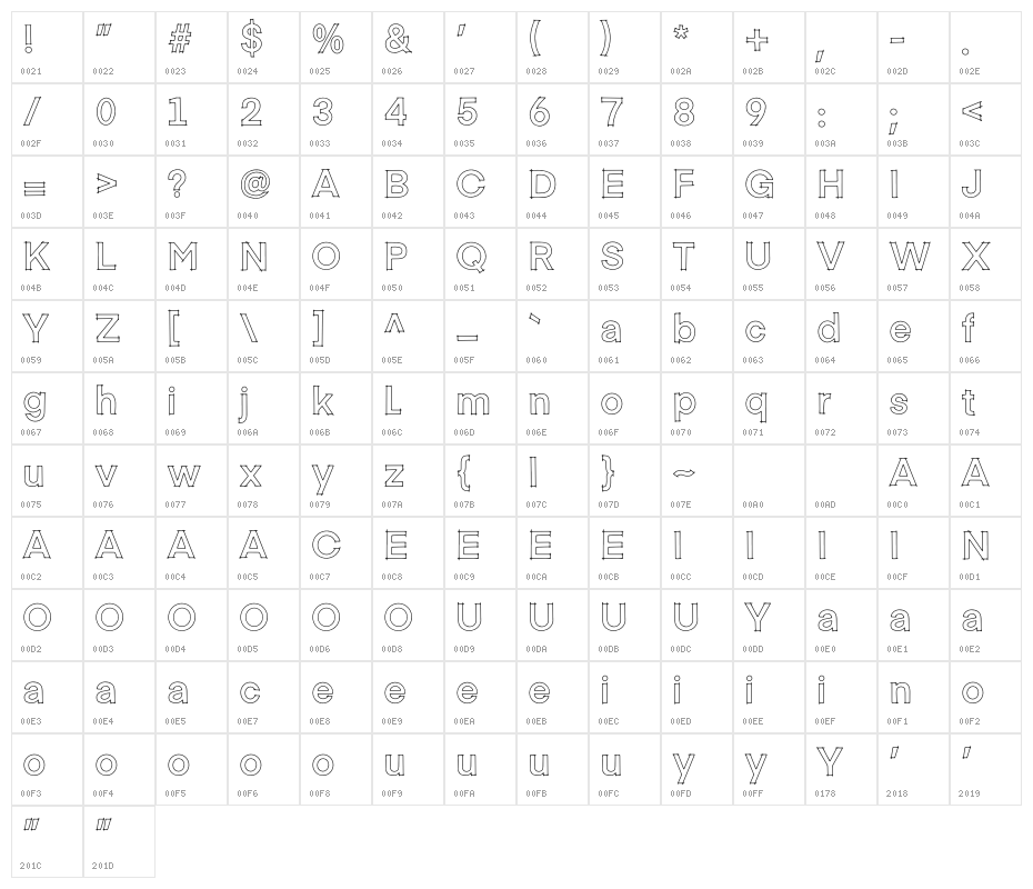Rekt Uotline Character Map