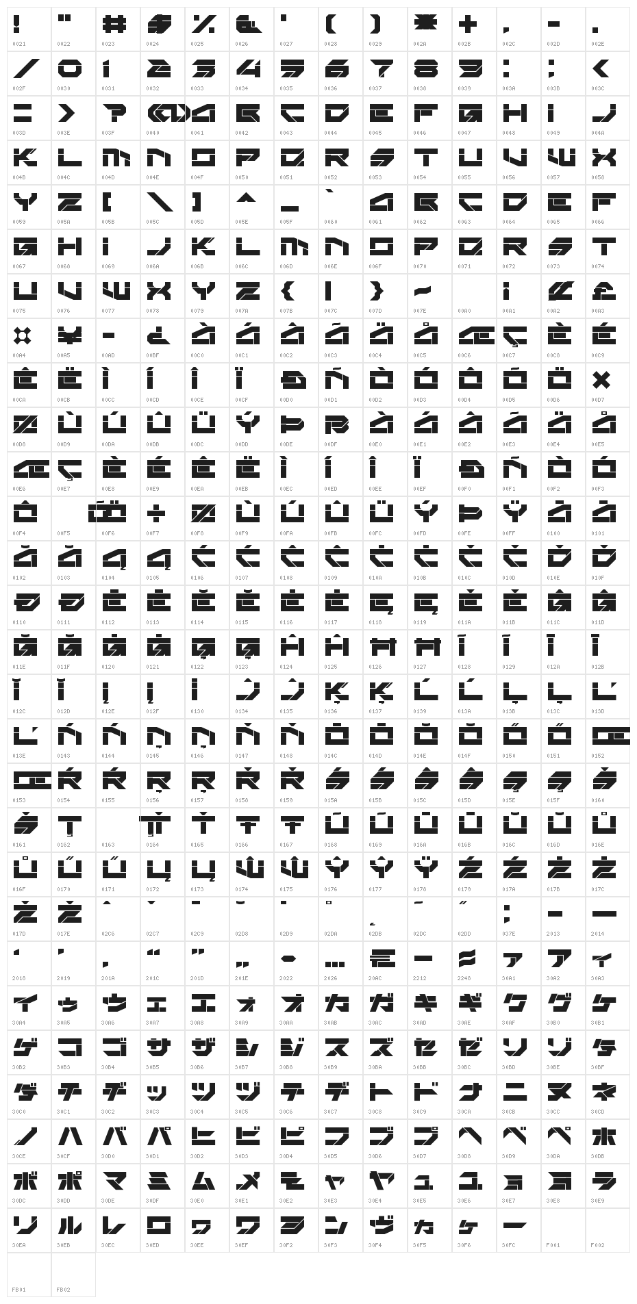 Rektec Character Map