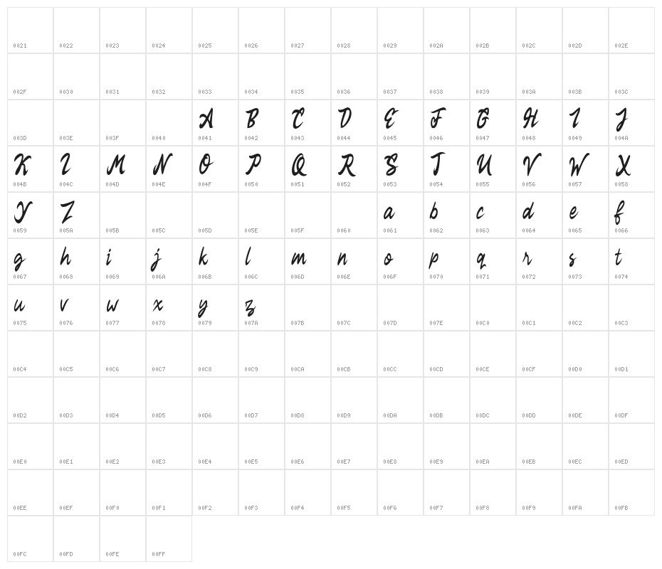 RekyotoFREE Character Map
