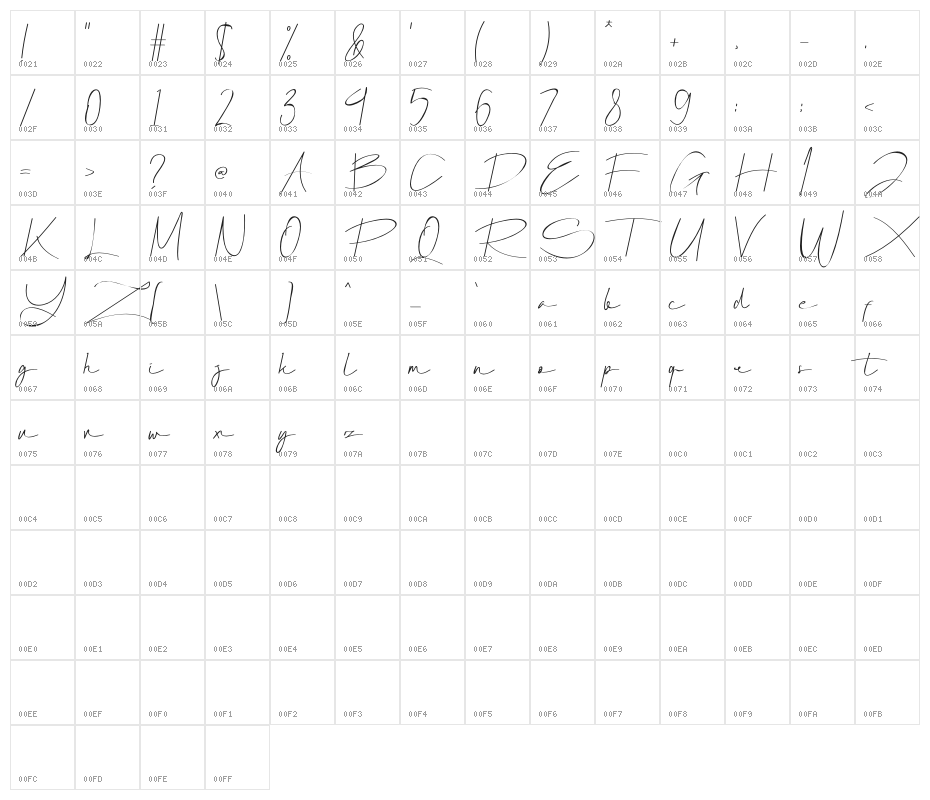 Relagon Character Map