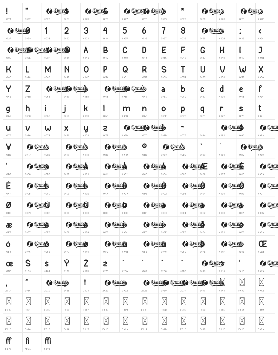 Relasi-DryRushDEMO Character Map