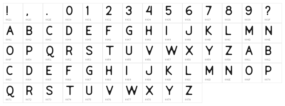 Relation De Luxe DEMO Regular Character Map