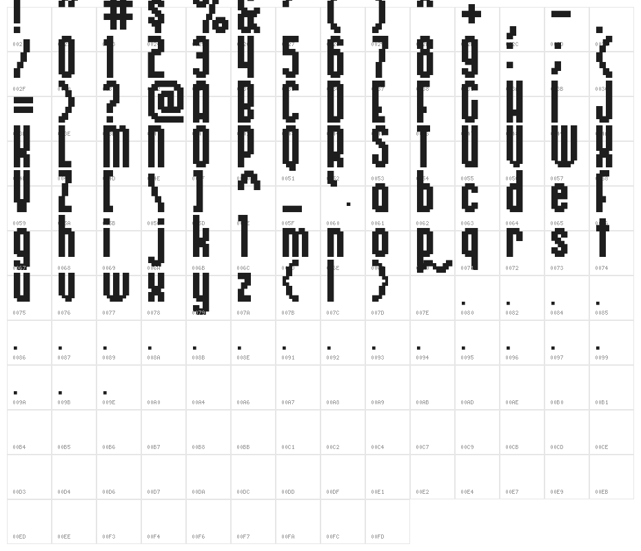 Relativity Regular Character Map