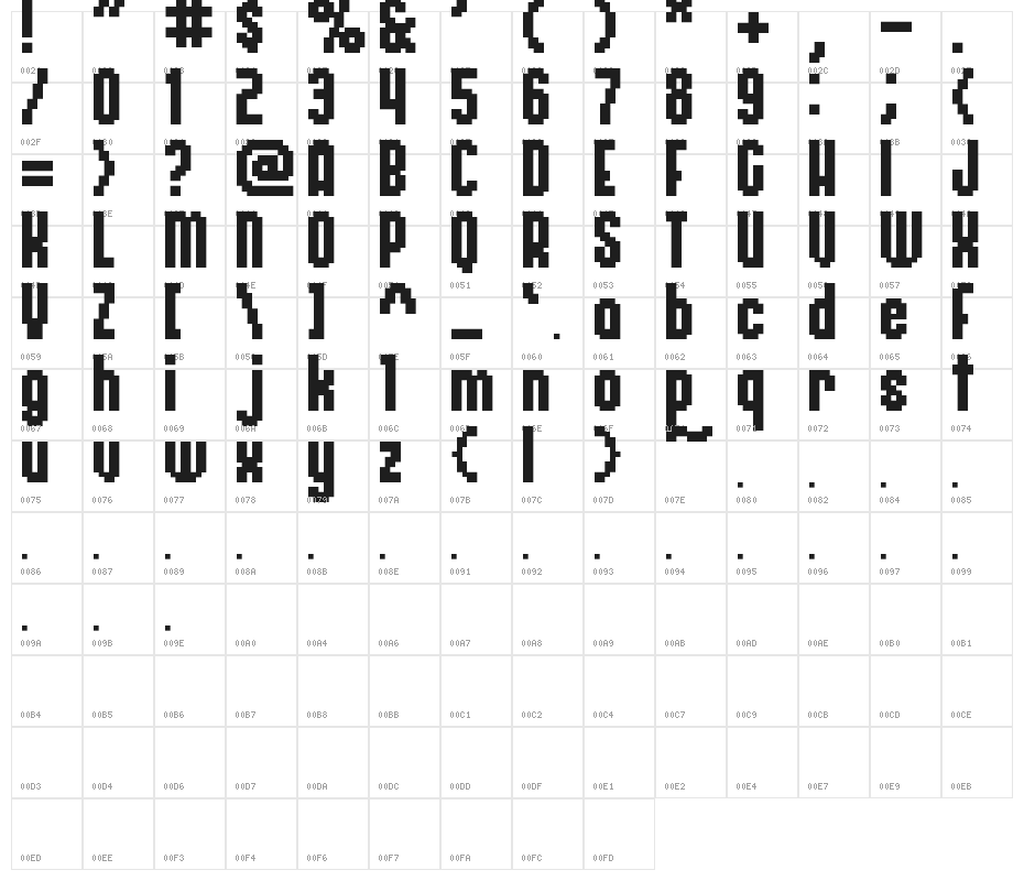 Relativity Short Character Map