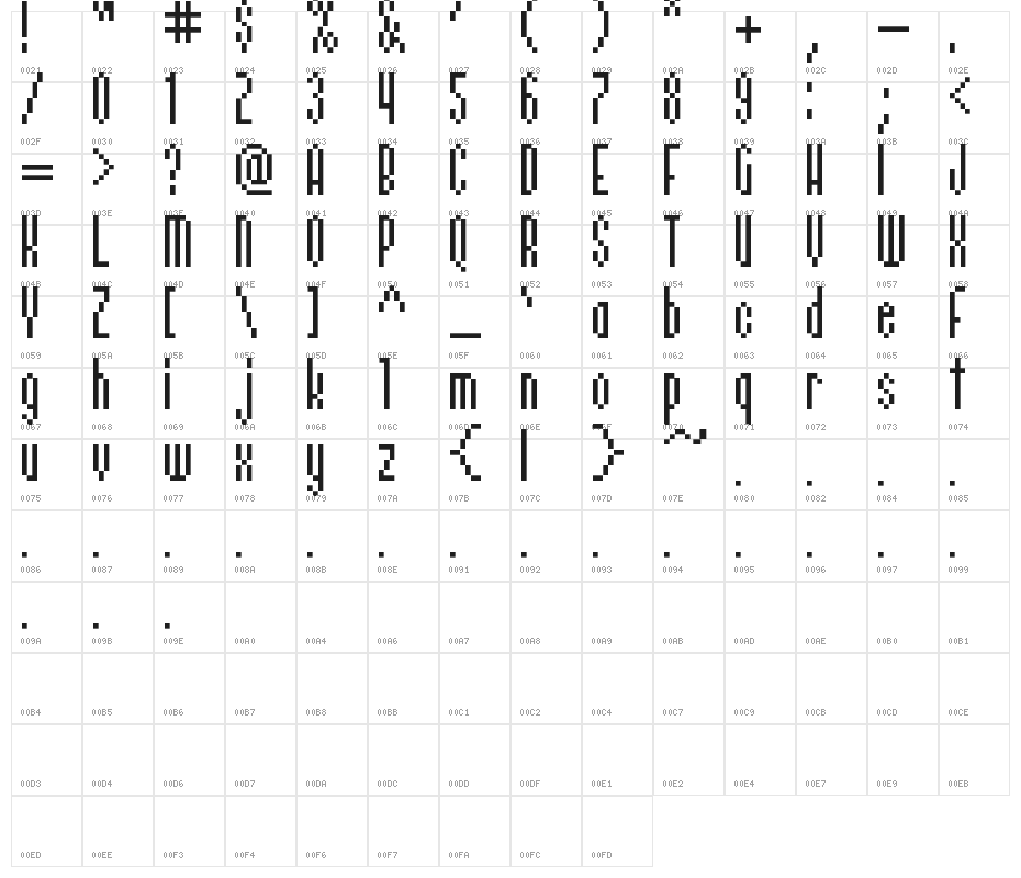Relativity-Thin-Short Character Map