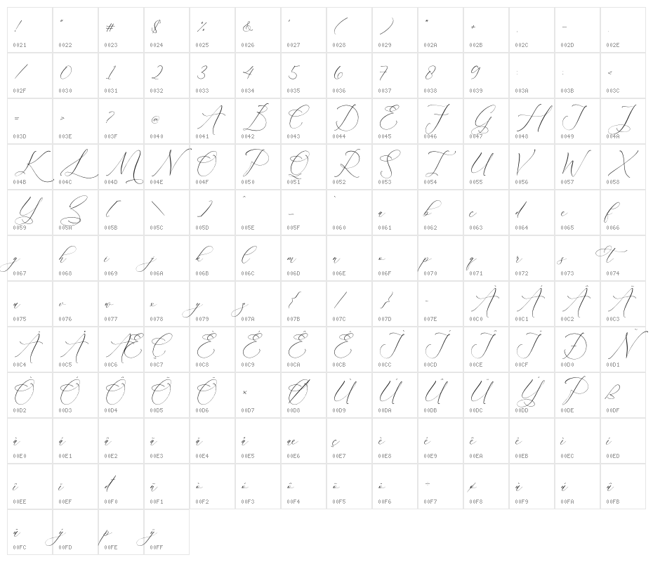 Relatta Saidnolia Script Character Map