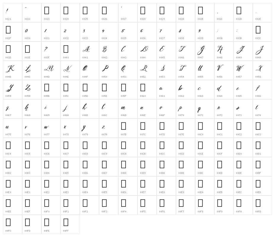 Relax Regular Character Map