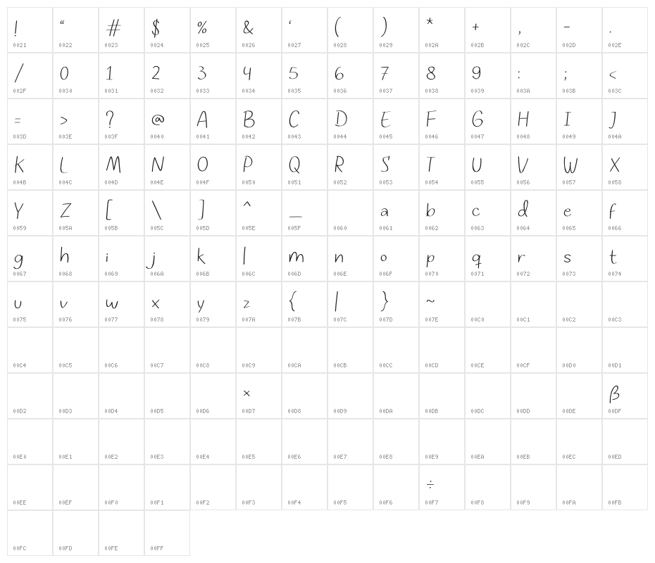 Relax Regular Character Map