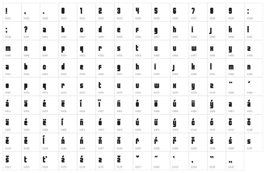 Released Character Map