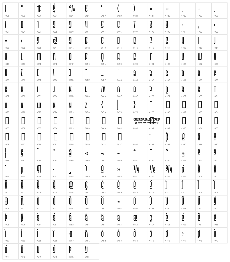 Releaser Serif Character Map