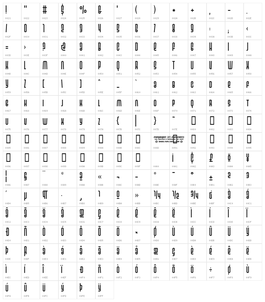 Releaser Character Map