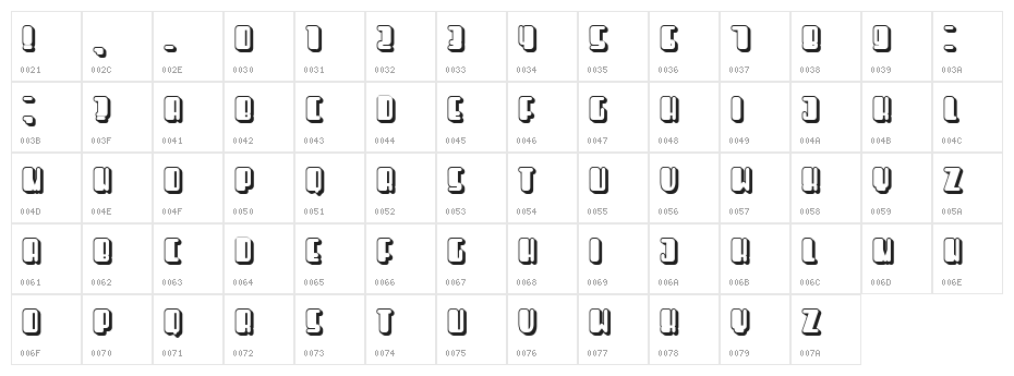 Releases Regular Character Map