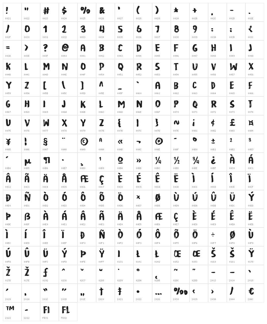 ReliableDEMO Character Map
