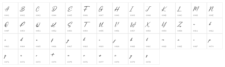 Reliances Free Regular Character Map