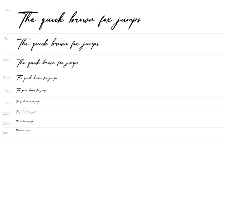 Reliances Free Regular Waterfall