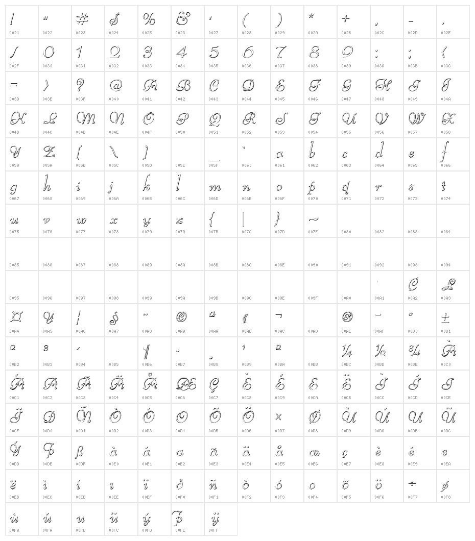 Reliant Beveled Character Map