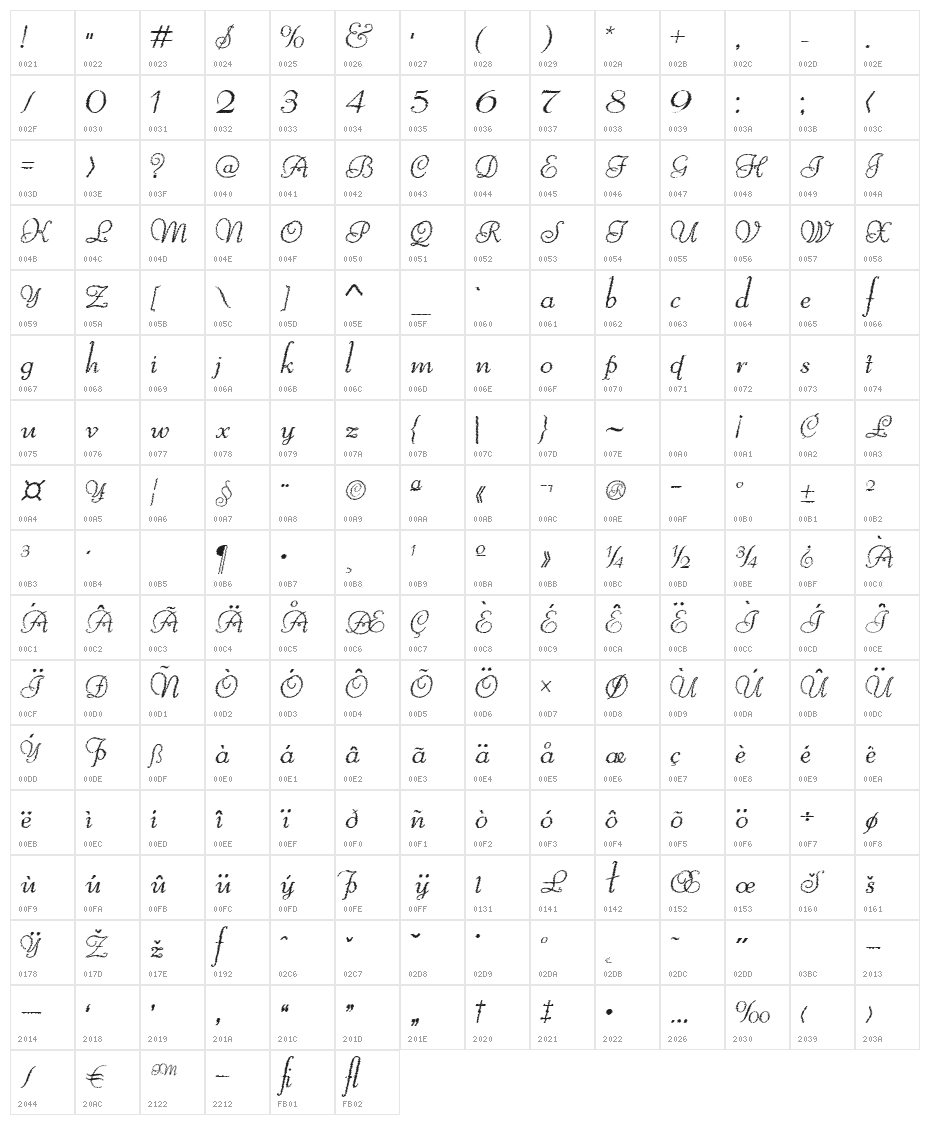 Reliant Trash Character Map