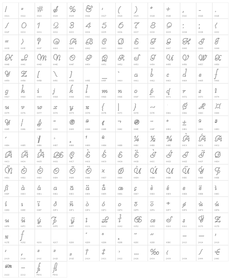 ReliantBeveled Character Map