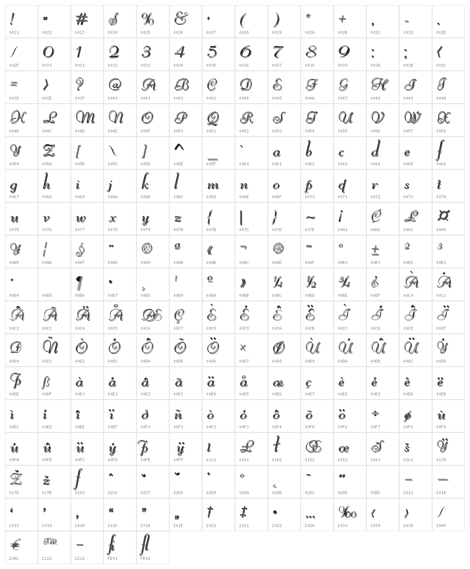 ReliantShadowFree Character Map