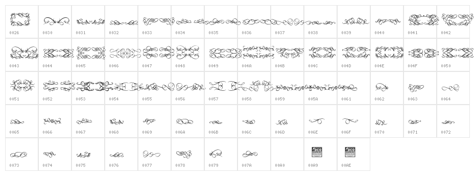 Relic_PersonalUseOnly Character Map