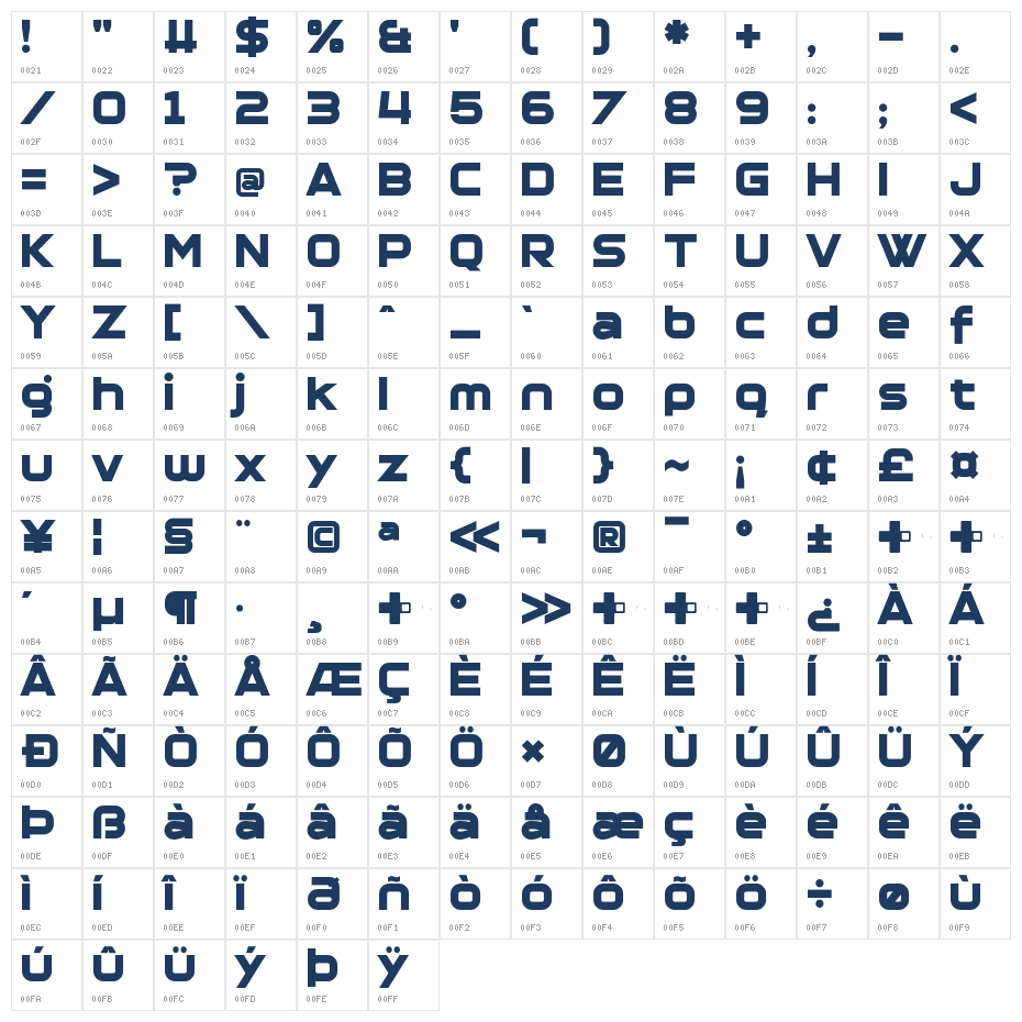 Relidux Character Map