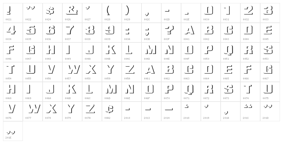 Relief Grotesk Extended Character Map