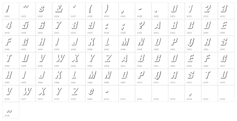 Relief Grotesk Italic Character Map