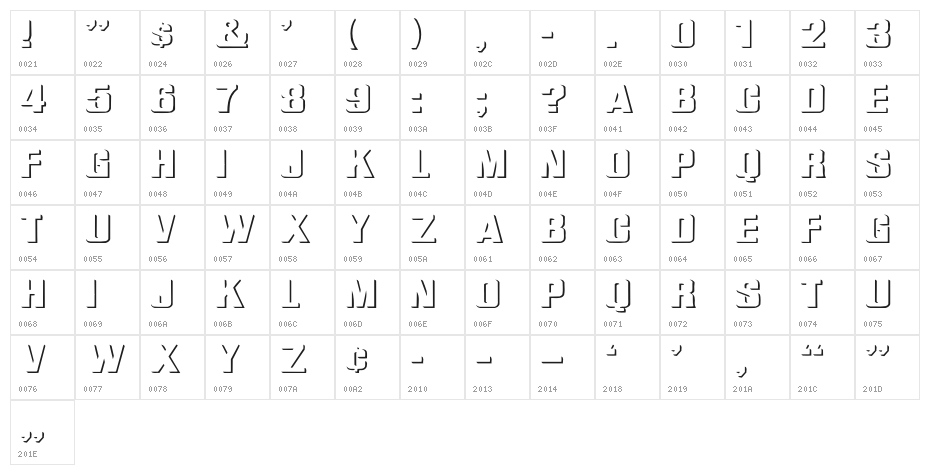 Relief Grotesk Wide Character Map