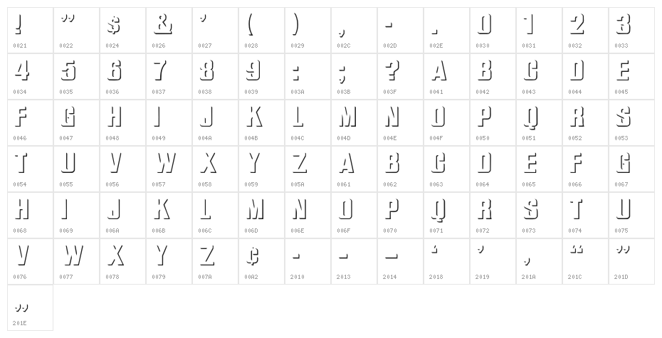 Relief Grotesk Character Map