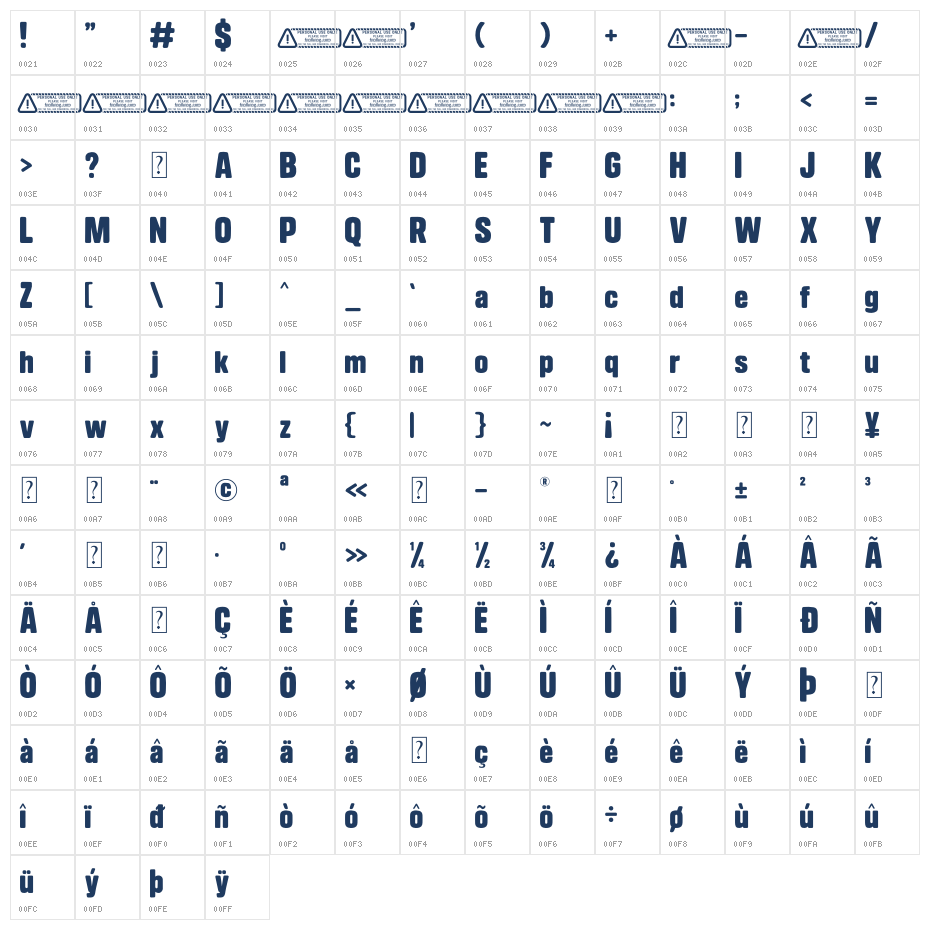 Relife PERSONAL USE ONLY! Character Map