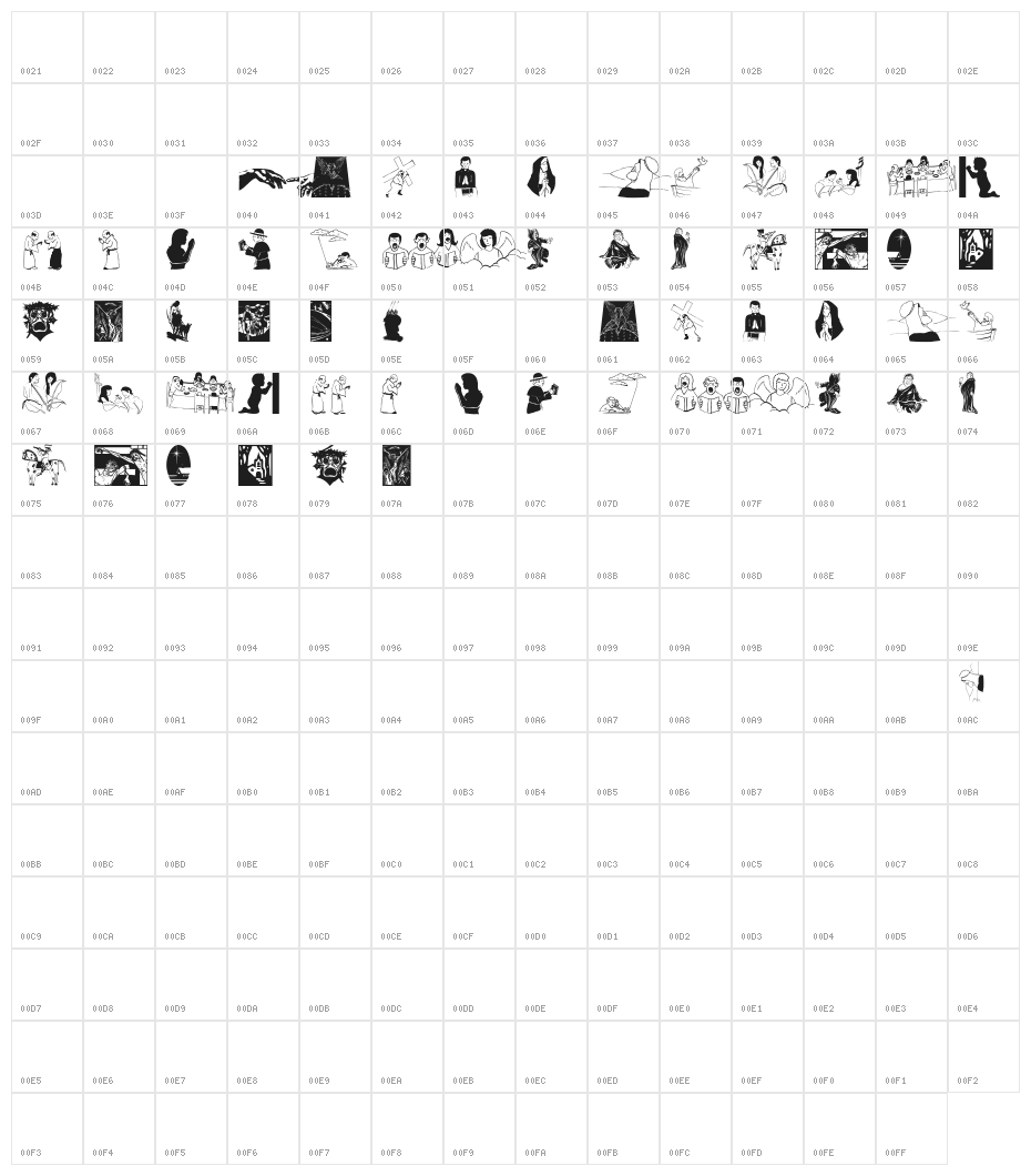 ReligionSpirituality Character Map