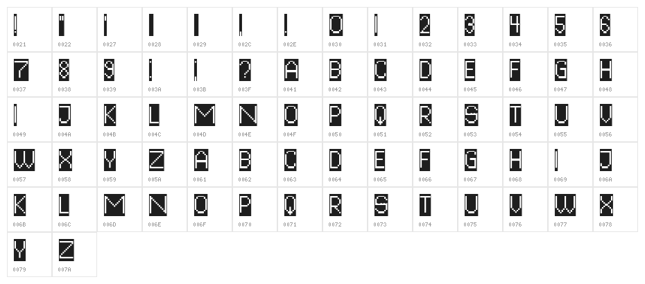 Relinquish Regular Character Map