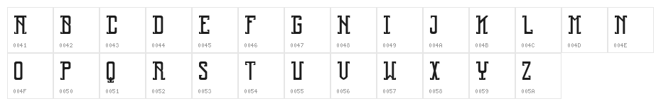 Reliquary Character Map
