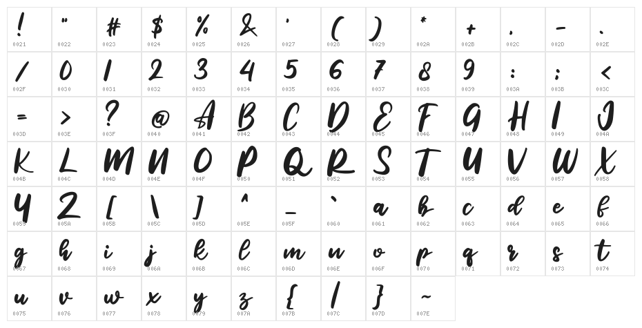 Reliser Character Map