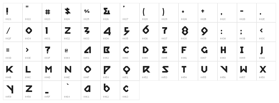 Relish Gargler Character Map