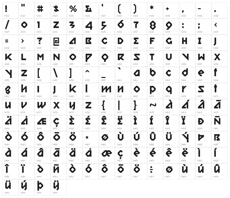 RelishGargler-Regular Character Map