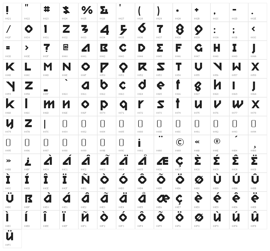 RelishGargler-Regular Character Map
