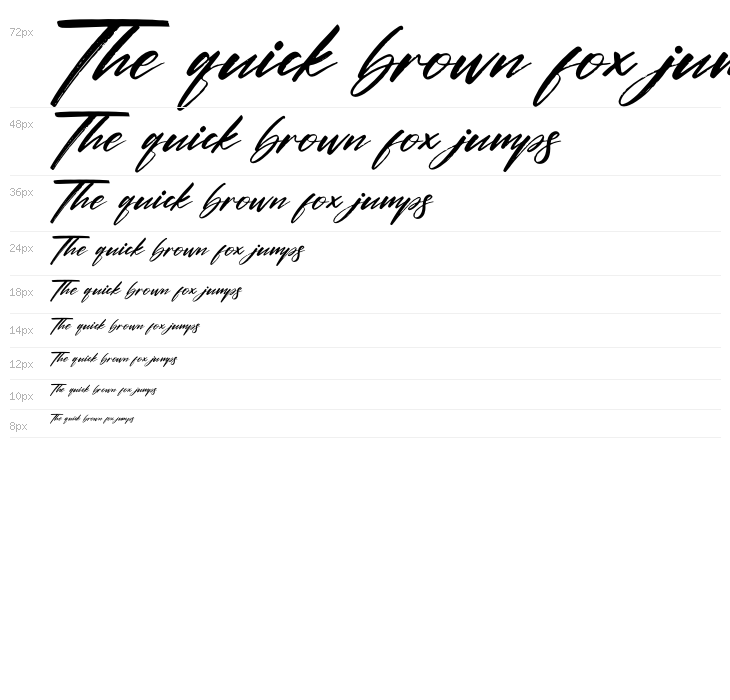 Relitha Patricia Waterfall