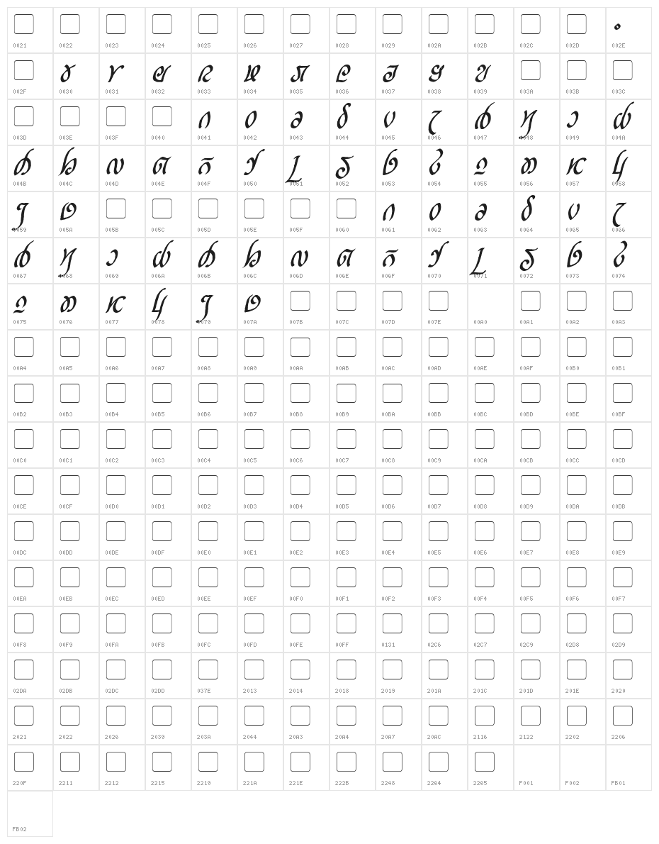 Rellanic Bold Italic Character Map