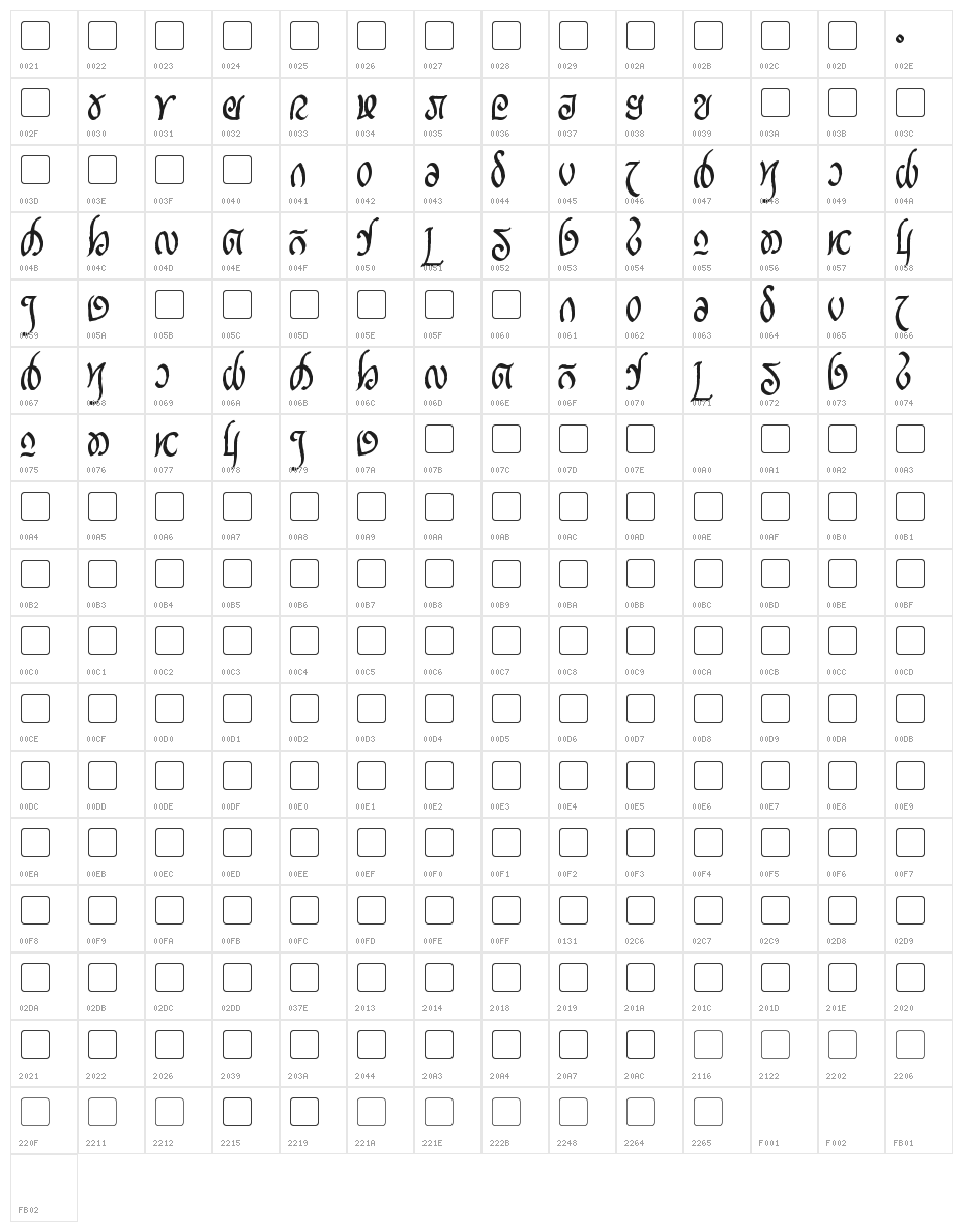 Rellanic Bold Character Map