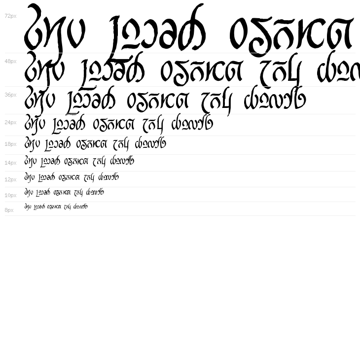 Rellanic Bold Waterfall