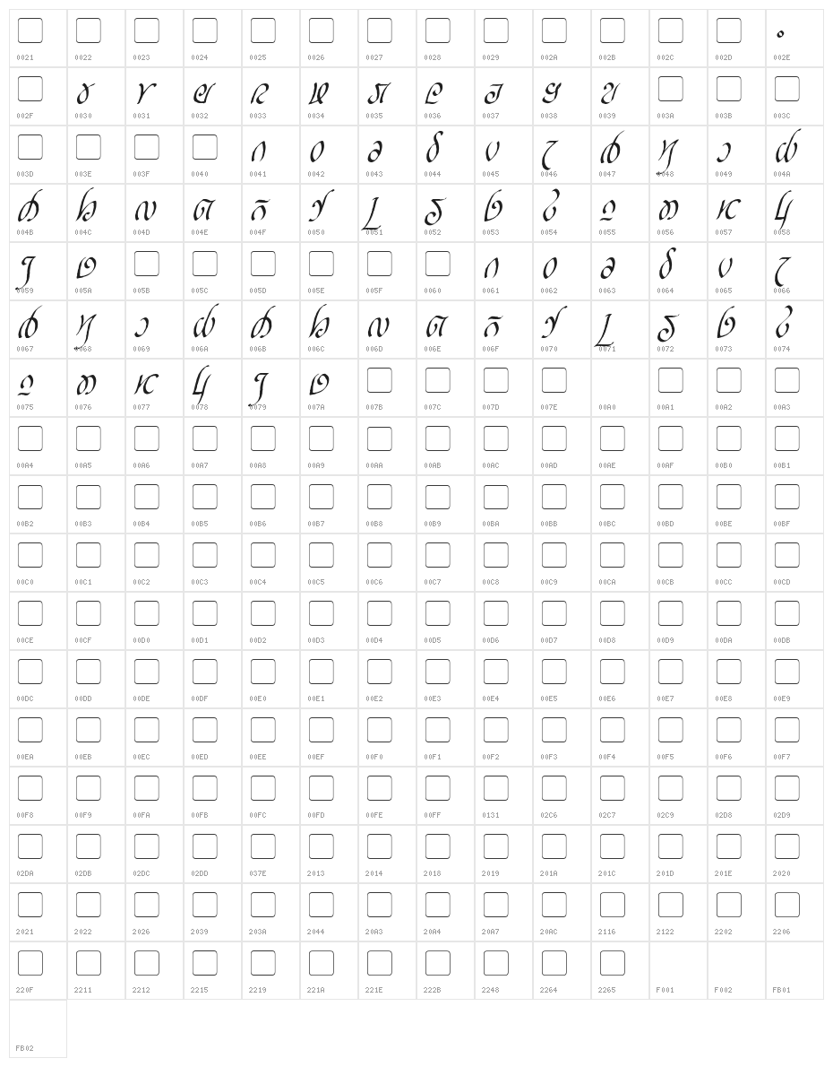 Rellanic Italic Character Map