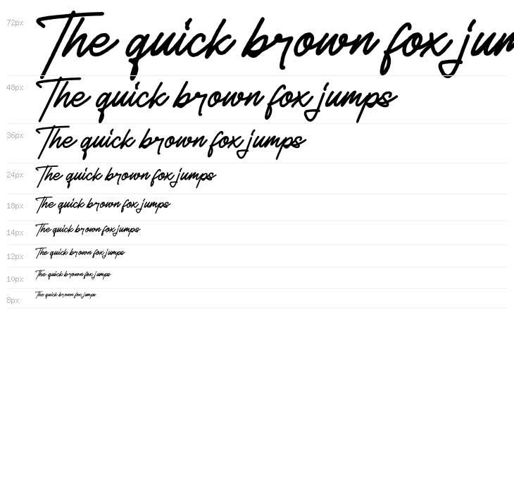 Rellathage Rough Waterfall