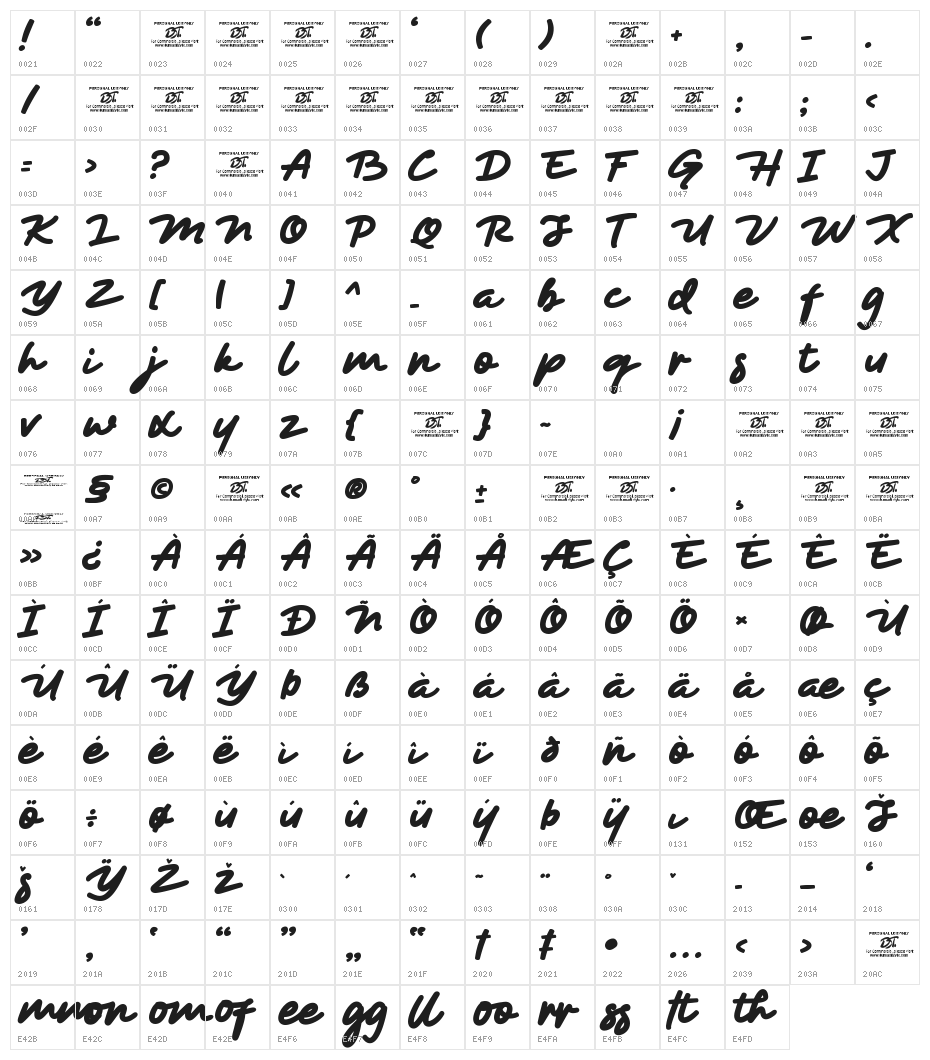 Rellbox Character Map